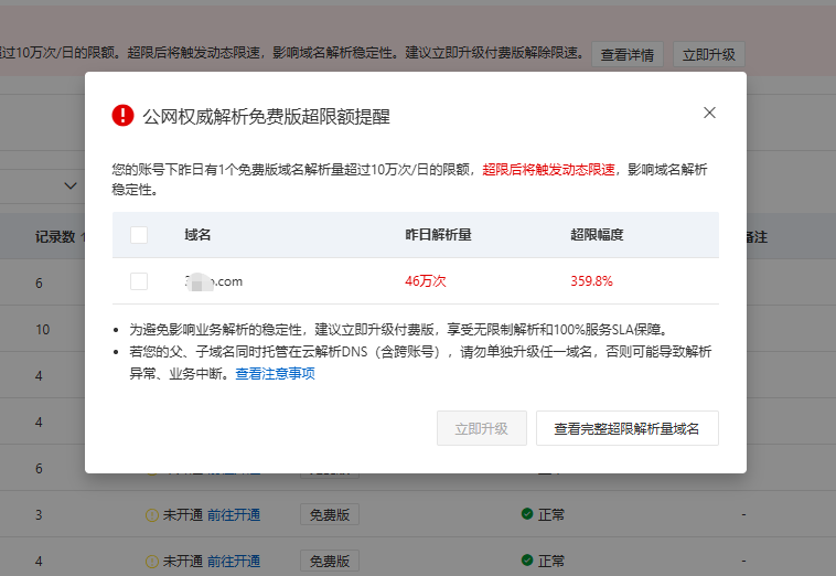 阿里云DNS解析超限警报:46万次解析背后的真相与解决方案