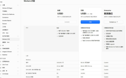 Cloudflare 免费版、Pro、Business 怎么选？外贸小站别乱花钱